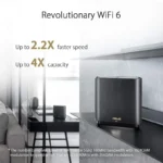ASUS ZenWiFi AX