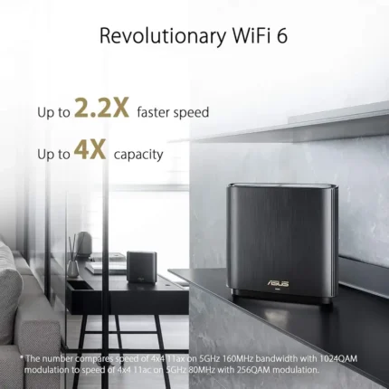 ASUS ZenWiFi AX