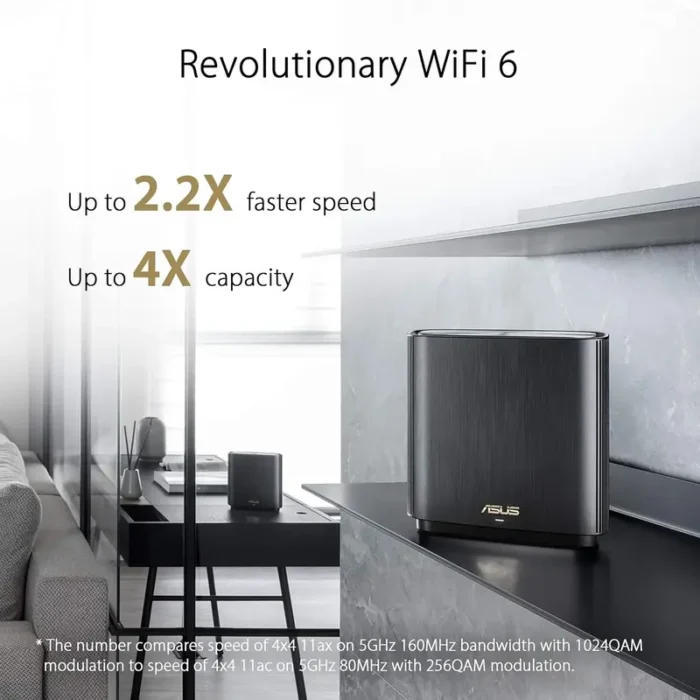 ASUS ZenWiFi AX