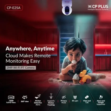 CP PLUS CP-E25A