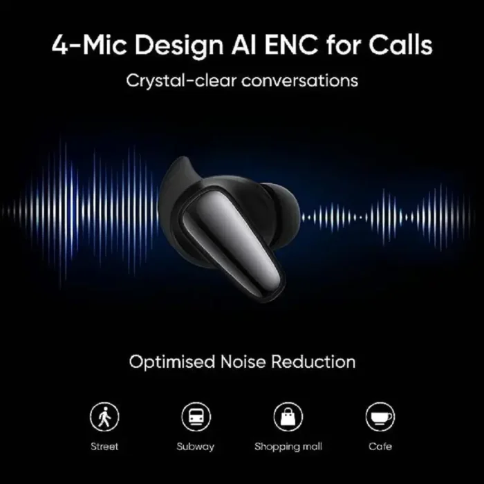 Realme Buds Air 3S (6) Realme Buds Air 3S 6