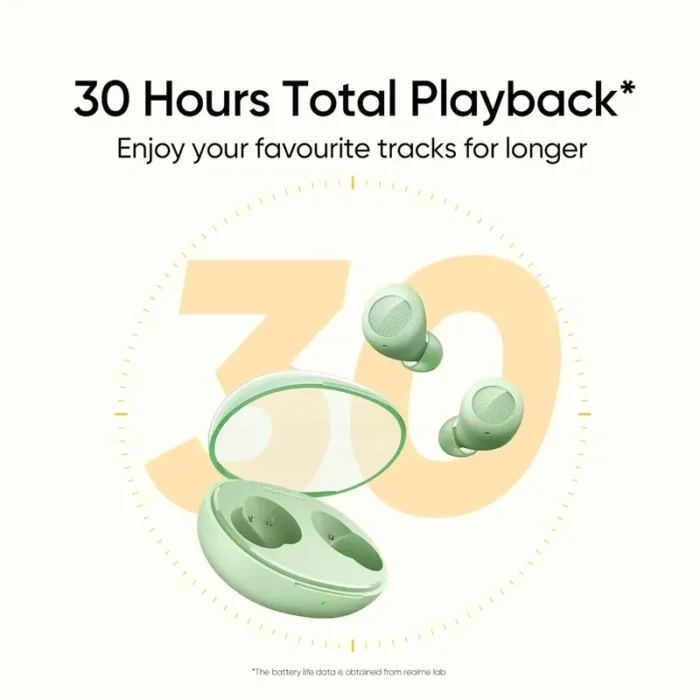 Realme Buds Q2s