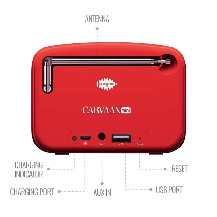 Saregama Carvaan Mini