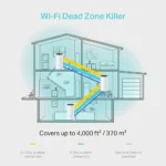 Sealed - TP-Link Deco M4 AC1200 1200 Mbps Dual Band Mesh Router 3 TP-Link Deco M4