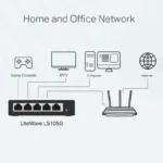 TP-Link LS105G 5-Port 10