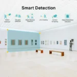 Sealed - TP-Link VIGI C430I 3MP IR Turret Network Camera 5 TP-Link VIGI C430I