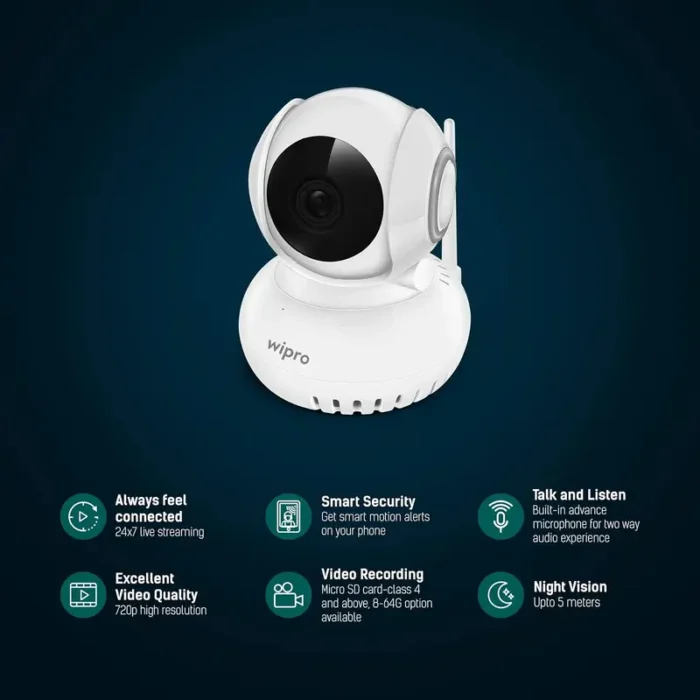 Wipro DC1720 Wireless Smart Camera