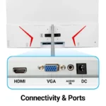 Sealed - ZEBRONICS AC32FHD 32 Inch Full HD VA Panel Wall Mountable 75Hz Curved Monitor 3 ZEBRONICS AC32FHD 32 Inch