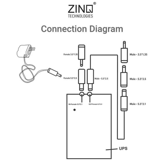 ZINQ ZQ-6600 12V UPS Mini