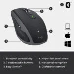 Logitech MX Anywhere 2S
