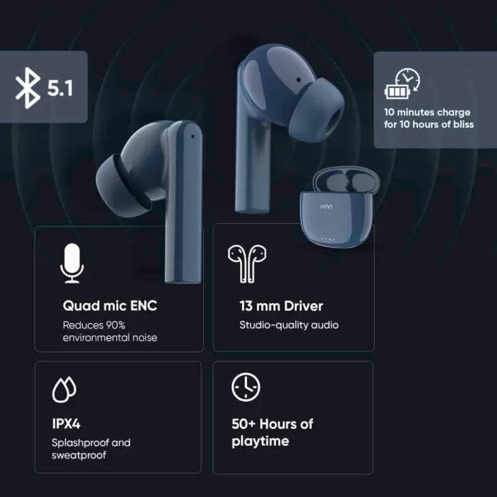 Mivi DuoPods A550 TWS Earbuds With Quad Mic ENC 50+ Hrs Playtime (Black) Mivi DuoPods A550 TWS Earbuds With Quad Mic ENC 50+ Hrs Playtime (Black)