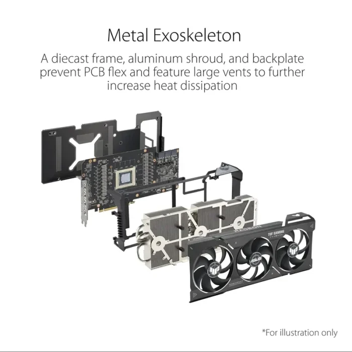 Asus TUF Gaming RX 7900 XTX OC Edition 24GB GDDR6 Graphics Card Asus TUF Gaming RX 7900 XTX OC Edition 24GB GDDR6 Graphics Card