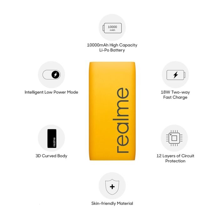 Realme RMP2004 12W 10000 mAh Power Bank