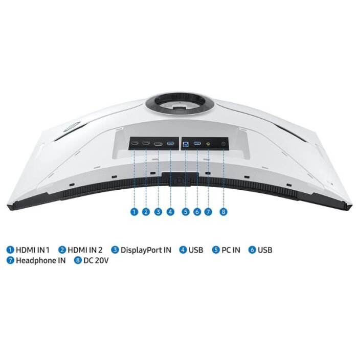 Samsung Odyssey Neo G8 LS32BG850NWXXL 32 Inch 4K Curved Gaming Monitor Samsung Odyssey Neo G8 LS32BG850NWXXL 32 Inch 4K Curved Gaming Monitor