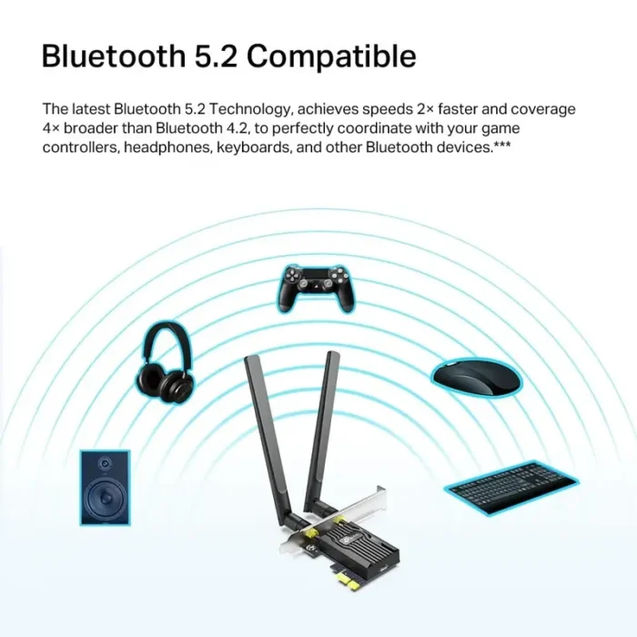 TP-Link Archer TX20E AX1800 Wi-Fi 6 Bluetooth 5.2 PCIe Lan Adapter TP-Link Archer TX20E AX1800 Wi-Fi 6 Bluetooth 5.2 PCIe Lan Adapter