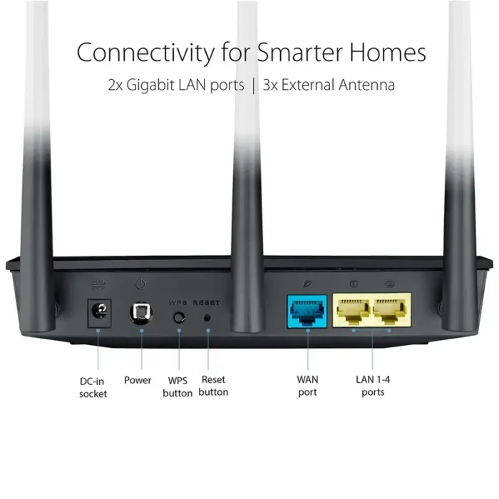 ASUS RT-AC53 AC750 Dual Band WiFi Router