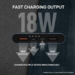 SYSKA 10000 mAh 18W Power Bank (Energetic Blue) 2 SYSKA 10000 mAh 18W Power Bank