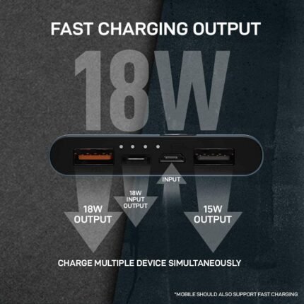 SYSKA 10000 mAh 18W Power Bank
