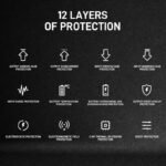 SYSKA 10000 mAh 18W Power Bank (Energetic Blue) 5 SYSKA 10000 mAh 18W Power Bank