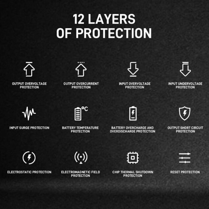 SYSKA 10000 mAh 18W Power Bank SYSKA 10000 mAh 18W Power Bank