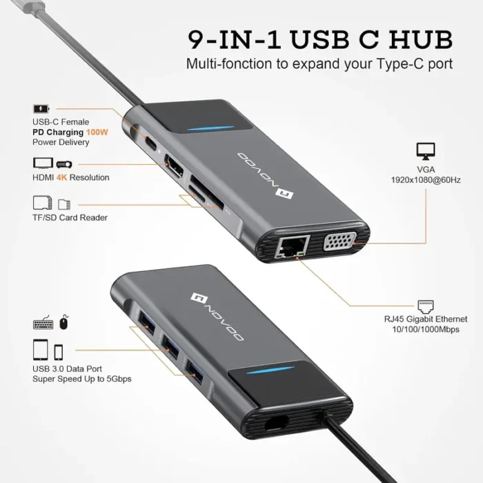 NOVOO 9 in 1 Pro USB C Multiport 4K HDMI VGA Ethernet 1000Mbps, 100W PD Charging, 3 USB3.0, SDTF Slots, Thunderbolt 3 Laptop Dock NOVOO 9 in 1 Pro USB C Multiport 4K HDMI VGA Ethernet 1000Mbps, 100W PD Charging, 3 USB3.0, SDTF Slots, Thunderbolt 3 Laptop Dock