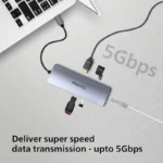 PHILIPS 8 in 1 USB Type-C to Ethernet + HDMI 4K 30Hz + 3 x USB A + PD (max 60W) + Micro SD Card Slot USB HUB 3 PHILIPS 8 in 1 USB Type-C to ethernet + HDMI 4K 30Hz + 3 x USB A + PD (max 60W) + Micro SD Card Slot USB HUB