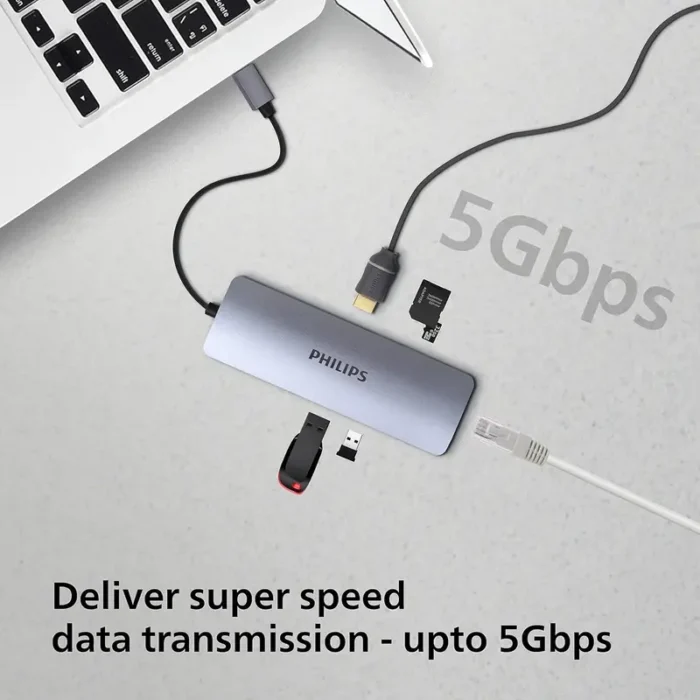 PHILIPS 8 in 1 USB Type-C to ethernet + HDMI 4K 30Hz + 3 x USB A + PD (max 60W) + Micro SD Card Slot USB HUB PHILIPS 8 in 1 USB Type-C to ethernet + HDMI 4K 30Hz + 3 x USB A + PD (max 60W) + Micro SD Card Slot USB HUB