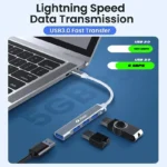 Zoook Type C to USB 3.0 HUB4 Port1 USB 3.0 Port3 USB 2.0 PortFree USB ConvertoriU43 USB HUB