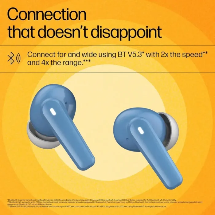 HP H150 Digital ANC, 28 Hours Playtime, Fingerprint Touch, IPX3 Water-Resistant Bluetooth Earbuds