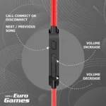 RPM Euro Games Wired In Ear Gaming Earphones With Mic