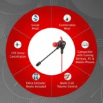 RPM Euro Games Wired In Ear Gaming Earphones With Mic