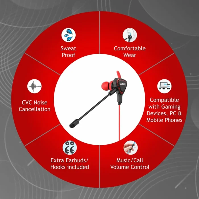 RPM Euro Games Wired In Ear Gaming Earphones With Mic