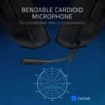 Razer Kraken X For Console Gaming Headset