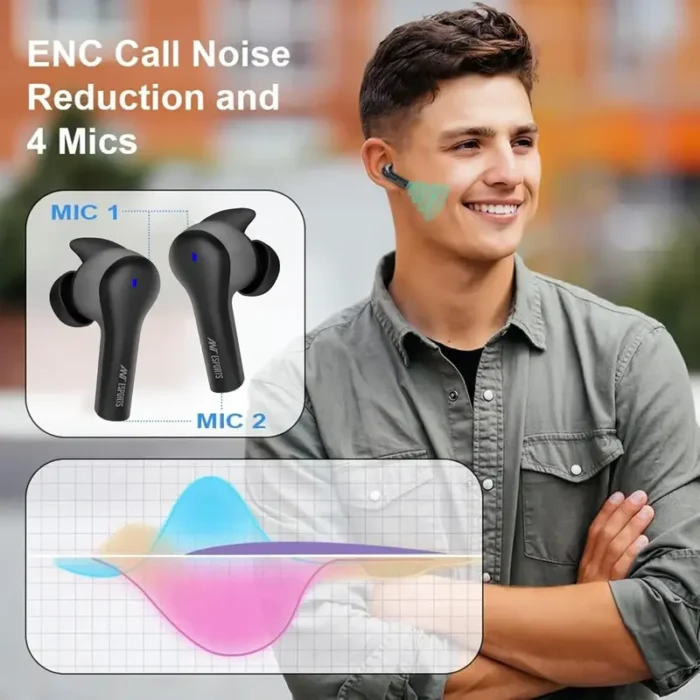 Ant Esports Infinity ENC True Wireless Earbuds 5.3 Bluetooth with 40H Playtime
