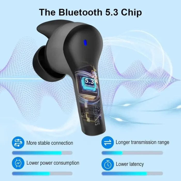 Ant Esports Infinity ENC True Wireless Earbuds 5.3 Bluetooth with 40H Playtime