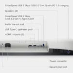 Dell S2722DC 27 Inch QHD 2560x1440 Built in Dual Speakers, IPS Panel 75Hz USB-C Monitor