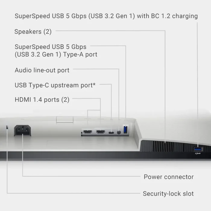 Dell S2722DC 27 Inch QHD 2560x1440 Built in Dual Speakers, IPS Panel 75Hz USB-C Monitor