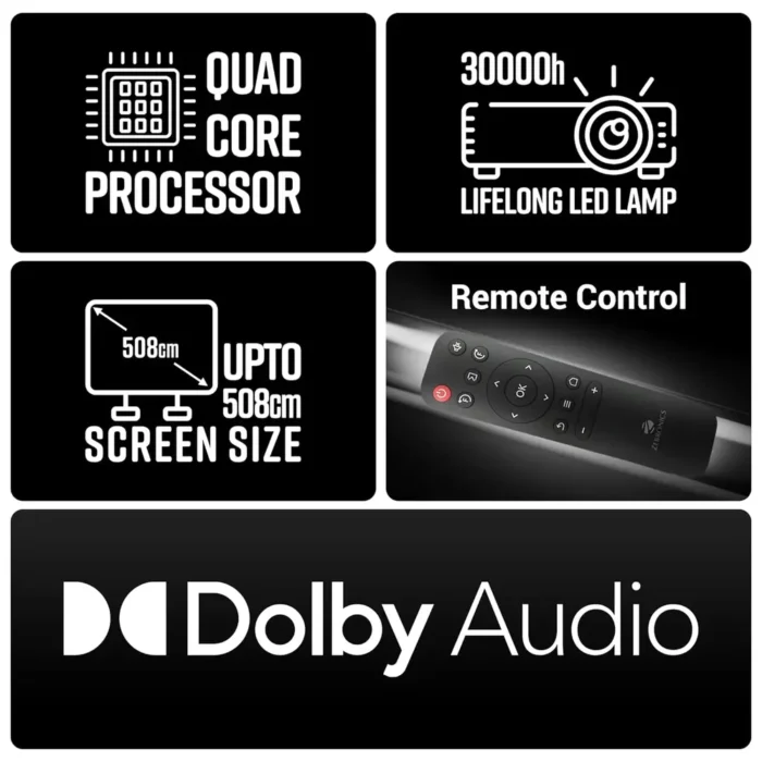ZEBRONICS PIXAPLAY 16 Dolby Smart LED Projector With 4000 Lumens, 4K Support, 200 Inch Screen Size