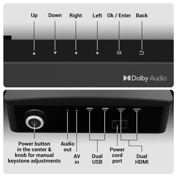 ZEBRONICS PIXAPLAY 16 Dolby Smart LED Projector With 4000 Lumens, 4K Support, 200 Inch Screen Size