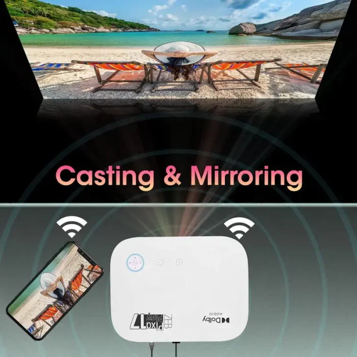 ZEBRONICS PIXAPLAY 17 Smart LED Projector With 6000 Lumens, 4K Support, Dolby Audio, 224 Inch Screen Size