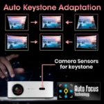 ZEBRONICS PIXAPLAY 17 Smart LED Projector With 6000 Lumens, 4K Support, Dolby Audio, 224 Inch Screen Size