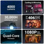 ZEBRONICS PIXAPLAY 24, Smart LED Vertical Projector, 4000 Lumens, 1080p Support, 160" Screen Size 5 ZEBRONICS PIXAPLAY 24, Smart LED Vertical Projector, 4000 Lumens, 1080p Support, 160 Screen Size