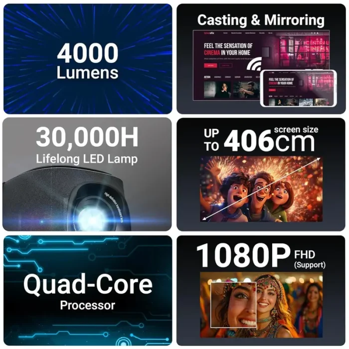 ZEBRONICS PIXAPLAY 24, Smart LED Vertical Projector, 4000 Lumens, 1080p Support, 160 Screen Size ZEBRONICS PIXAPLAY 24, Smart LED Vertical Projector, 4000 Lumens, 1080p Support, 160 Screen Size