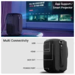 ZEBRONICS PIXAPLAY 24, Smart LED Vertical Projector, 4000 Lumens, 1080p Support, 160" Screen Size 4 ZEBRONICS PIXAPLAY 24, Smart LED Vertical Projector, 4000 Lumens, 1080p Support, 160 Screen Size