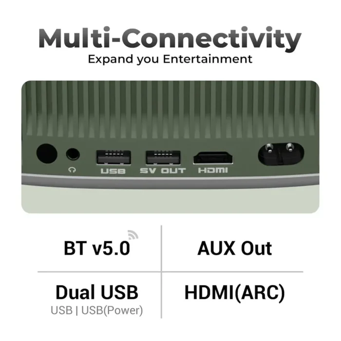 ZEBRONICS PIXAPLAY 26, Smart LED Projector With Dolby Audio Upto 9000 Lumens, Upto 200 Screen Size