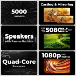 ZEBRONICS PIXAPLAY 26, Smart LED Projector With Dolby Audio Upto 9000 Lumens, Upto 200 Screen Size