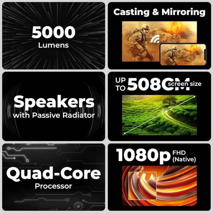 ZEBRONICS PIXAPLAY 26, Smart LED Projector With Dolby Audio Upto 9000 Lumens, Upto 200 Screen Size