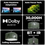 ZEBRONICS PIXAPLAY 26, Smart LED Projector With Dolby Audio Upto 9000 Lumens, Upto 200 Screen Size