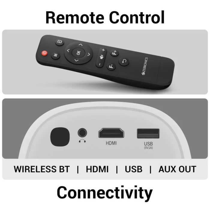 ZEBRONICS PIXAPLAY 53, Smart Vertical Projector With 3500 Lumens, 4K Support, 120 Inch Screen Size