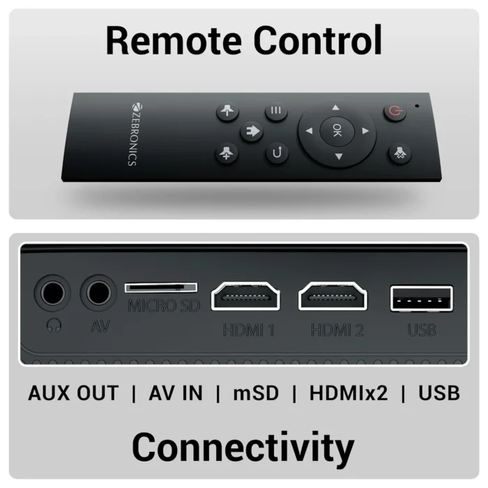 ZEBRONICS PIXAPLAY 55, Smart Projector With 8000 Lumens, 4K Support, 150 Inch Screen Size